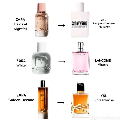 zara night perfume dupe|zara perfume dupes for men.